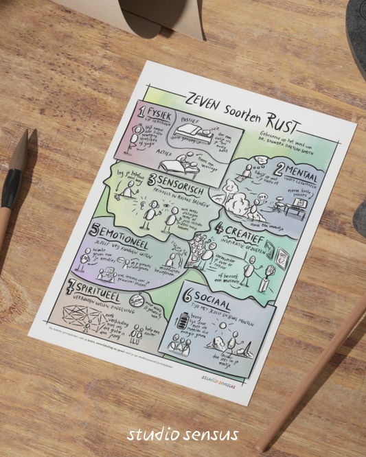 voorbeeld van de praatplaat 'Zeven soorten rust' die op een tafel ligt