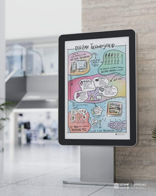 Een abri op een congres met daarop de poster Digitale Toegankelijkheid in beeld.