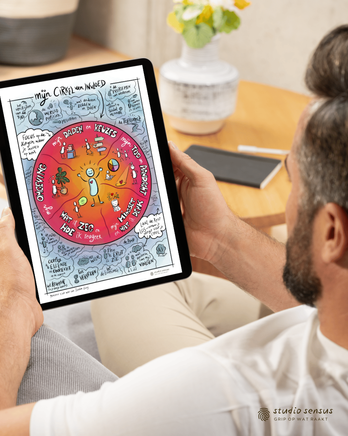 Een man bekijkt de praatplaat Mijn cirkel van invloed op zijn tablet, om bewust bezig te zijn met piekeren en denkpatronen.