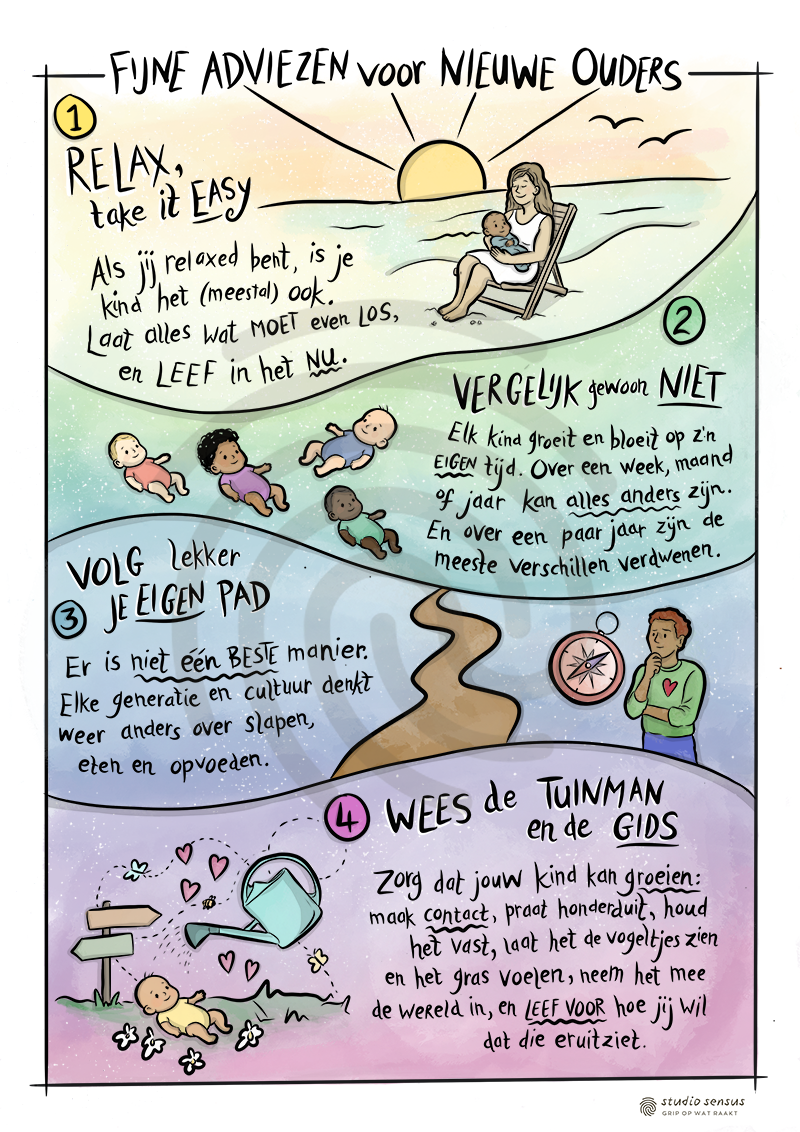 A3-poster ‘Fijne adviezen voor nieuwe ouders’. Tip 1: relax, take it easy. Als jij relaxed bent, is je kind het (meestal) ook. Tip 2: Vergelijk gewoon niet. Elk kind groeit en bloeit op zijn eigen tijd. Tip 3: Volg lekker je eigen pad. Er is niet één beste manier. Tip 4: Wees de tuinman en de gids. Zorg dat jouw kind kan groeien. Maak contact, praat, houd het vast, laat het de vogeltjes zien en het gras voelen, neem het mee de wereld in, en leef voor hoe jij wil dat die eruitziet.