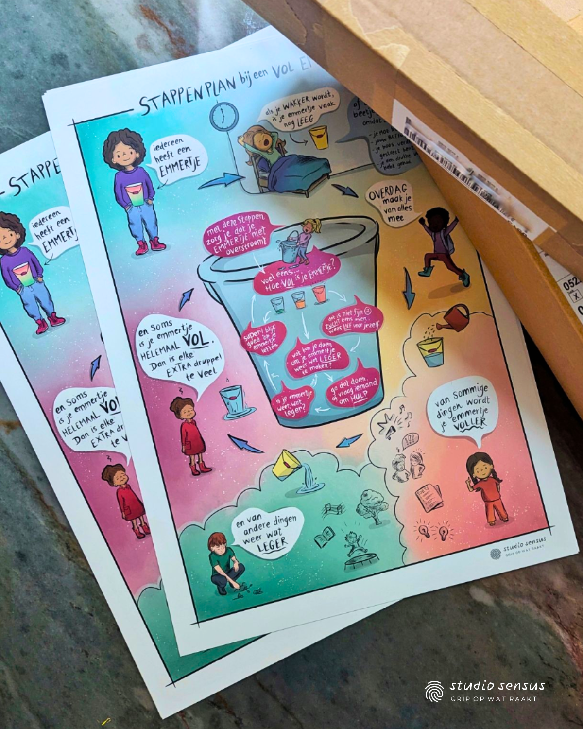 Posters op A3-formaat van de praatplaat Stappenplan bij een vol emmertje liggen klaar om verzonden te worden