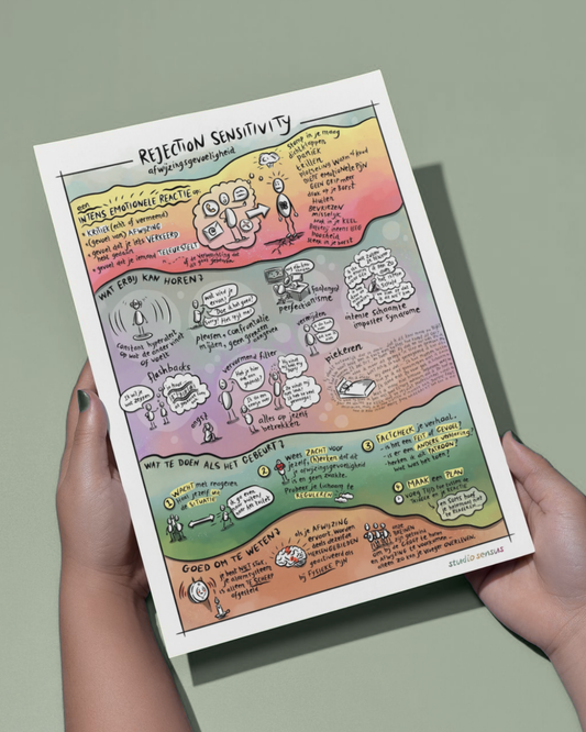 Praatplaat over afwijzingsgevoeligheid. Wat is rejection sensitivity, wat kan erbij horen, wat kun je doen als het gebeurt en interessante weetjes.