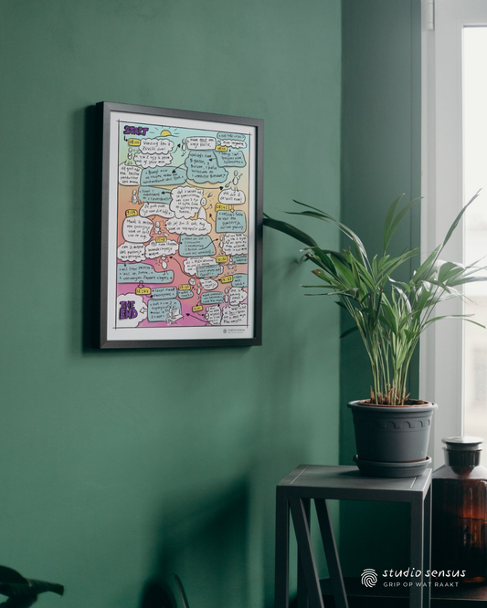 Een thuiskantoor van een ondernemer met daarin de ingelijste praatplaat Een gewone werkdag.