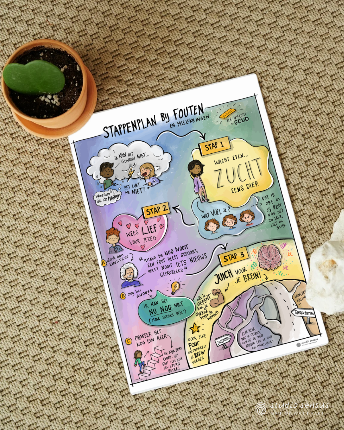 De poster Een fout is goud, met het stappenplan bij fouten en mislukkingen, ligt op een vloerkleed, naast een plantje dat staat voor persoonlijke groei en ontwikkeling.
