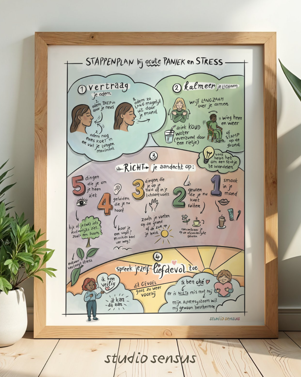 Praatplaat met als titel: stappenplan bij acute paniek en stress. Op de plaat staan 4 genummerde acties. De eerste stap is: vertraag je adem. De tweede: kalmeer je lichaam, bijvoorbeeld door over je armen te wrijven, te wiegen of stampen of koud water te drinken, eventueel door een rietje. Stap 3: Richt je aandacht op 5 dingen die je kunt zien, 4 dingen die je kunt horen, 3 dingen die je kunt voelen, 2 dingen die je kunt ruiken en 1 ding dat je kunt proeven. Stap 4: spreek jezelf liefdevol toe. Bijvoorbeeld