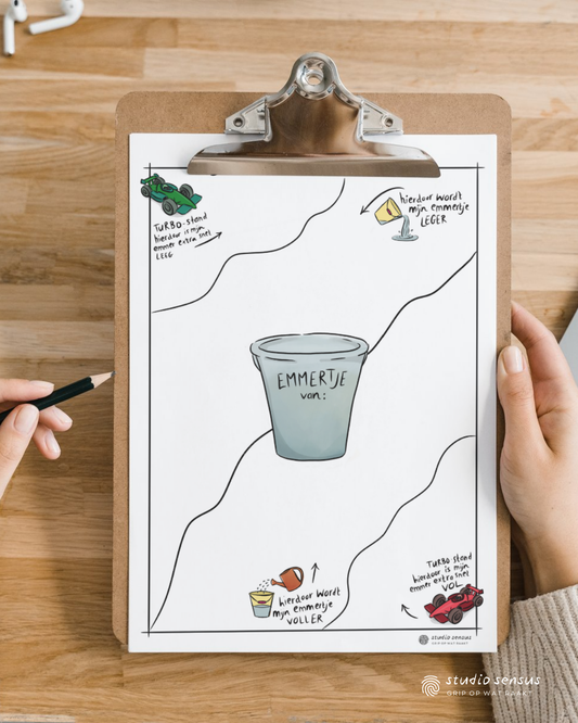 Invulversie / sjabloon bij praatplaat stappenplan bij een vol emmertje. Vul zelf in waar je emmertje leeg en vol van wordt