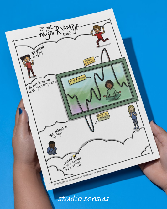 Een leeg invulblad met titel zo ziet mijn raampje eruit. Je kunt invullen wat er bij jou geeurt als je boven, onder of in je raampje zit.