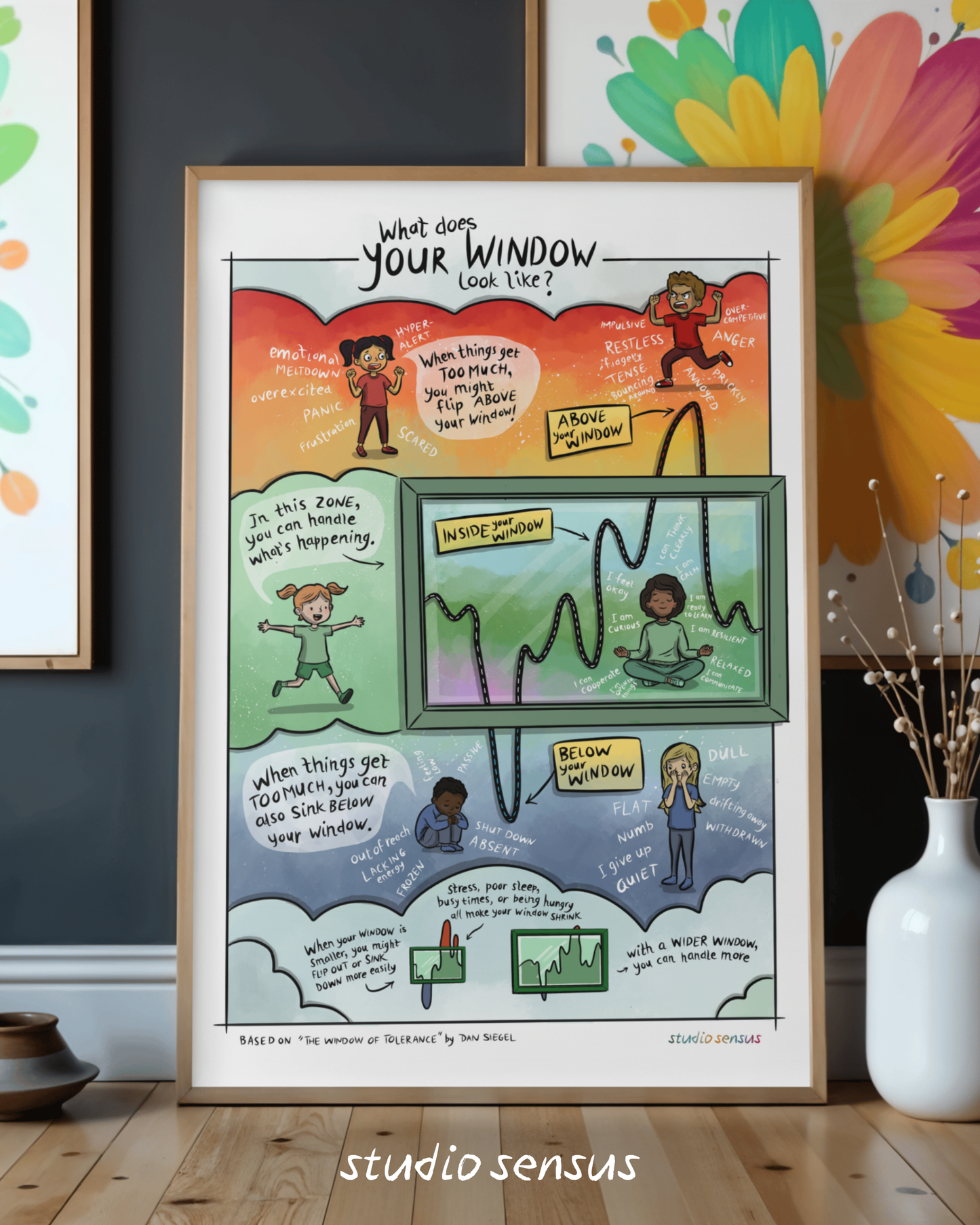 Poster 'What does your window look like?' (EN)