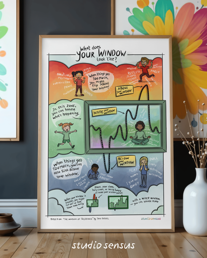 Poster 'What does your window look like?' (EN)