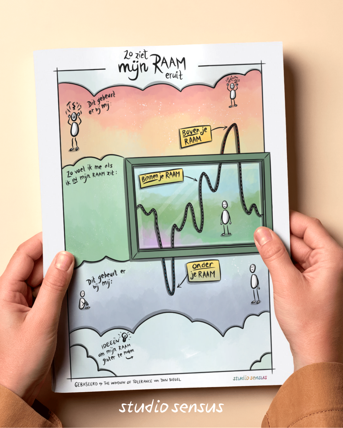 Template "This is what my window looks like" - for the picture "What does your window look like?"