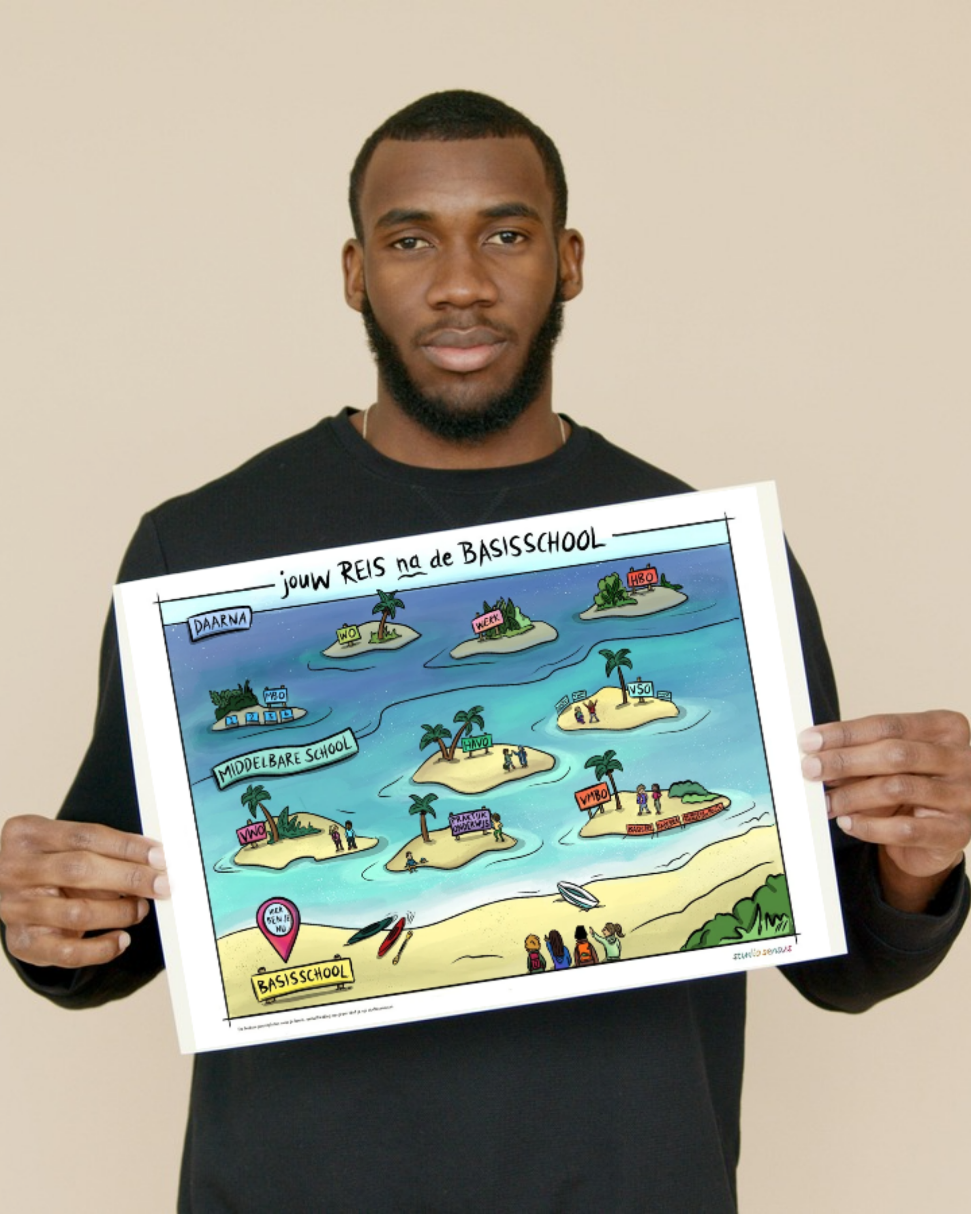 Leerkracht houdt poster met de praatplaat 'Jouw reis na de basisschool' vast.