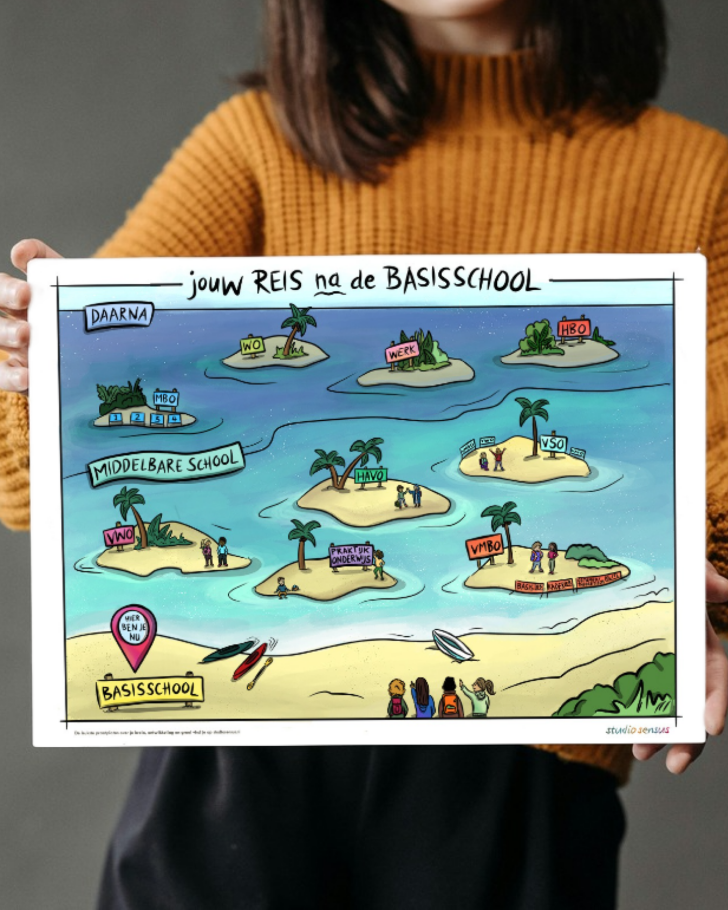 Meisje houdt poster met de praatplaat 'Jouw reis na de basisschool' vast. Op de plaat zie je het schoolsysteem uitgebeeld met eilanden in een oceaan. Elk eiland is een schooltype, zoals vwo en praktijkonderwijs. Er is ook nog een vlak met wat daarna komt: mbo, wo, werk en hbo. De onderwijstypen zijn niet hiërarchisch ingedeeld.