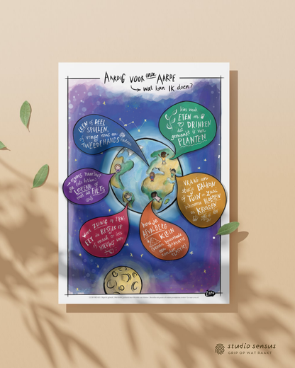 Praatplaat Aardig voor onze aarde: wat kan ik doen. Op de plaat staan tips die kinderen zelf kunnen doen. Geen nieuw cadeau vragen of geven, maar een tweedehands. Geen eten weggooien, maar er een nieuw gerecht van maken. Wél trakteren, maar zonder plastic verpakkingen en prulletjes.