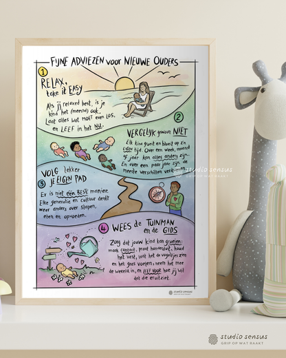 Ingelijste poster op kinderkamer met fijne adviezen voor nieuwe ouders. De adviezen zijn: 1. Relax, take it easy. 2. Vergelijk gewoon niet. 3. Volg lekker je eigen pad. 4. Wees de tuinman en de gids. Bij elk advies staat een korte uitleg in een positieve, relaxte toon.