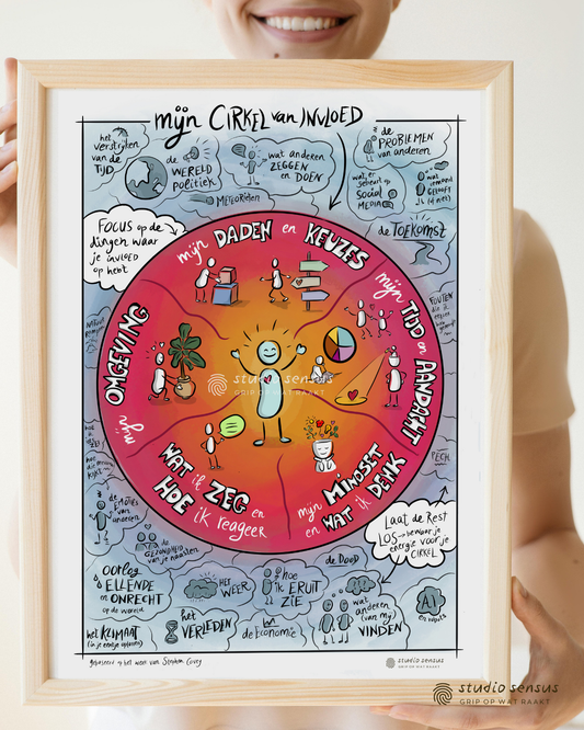 De praatplaat Mijn cirkel van invloed. In het midden staat een cirkel met opvallende, heldere kleuren. In die cirkel staan de dingen waar je wel invloed op hebt: mijn omgeving, mijn daden en keuzes, mijn tijd en aandacht, mijn mindset en wat ik denk, wat ik zeg en hoe ik reageer. Eromheen staan in grijs zaken waar je geen invloed op hebt, zoals de problemen van anderen, het verleden en wat anderen van mij vinden.