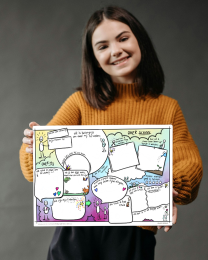 Meisje uit groep 6 houdt het invulblad voor kindgesprekken vast. Op dit formulier kunnen kinderen informatie over zichzelf invullen.