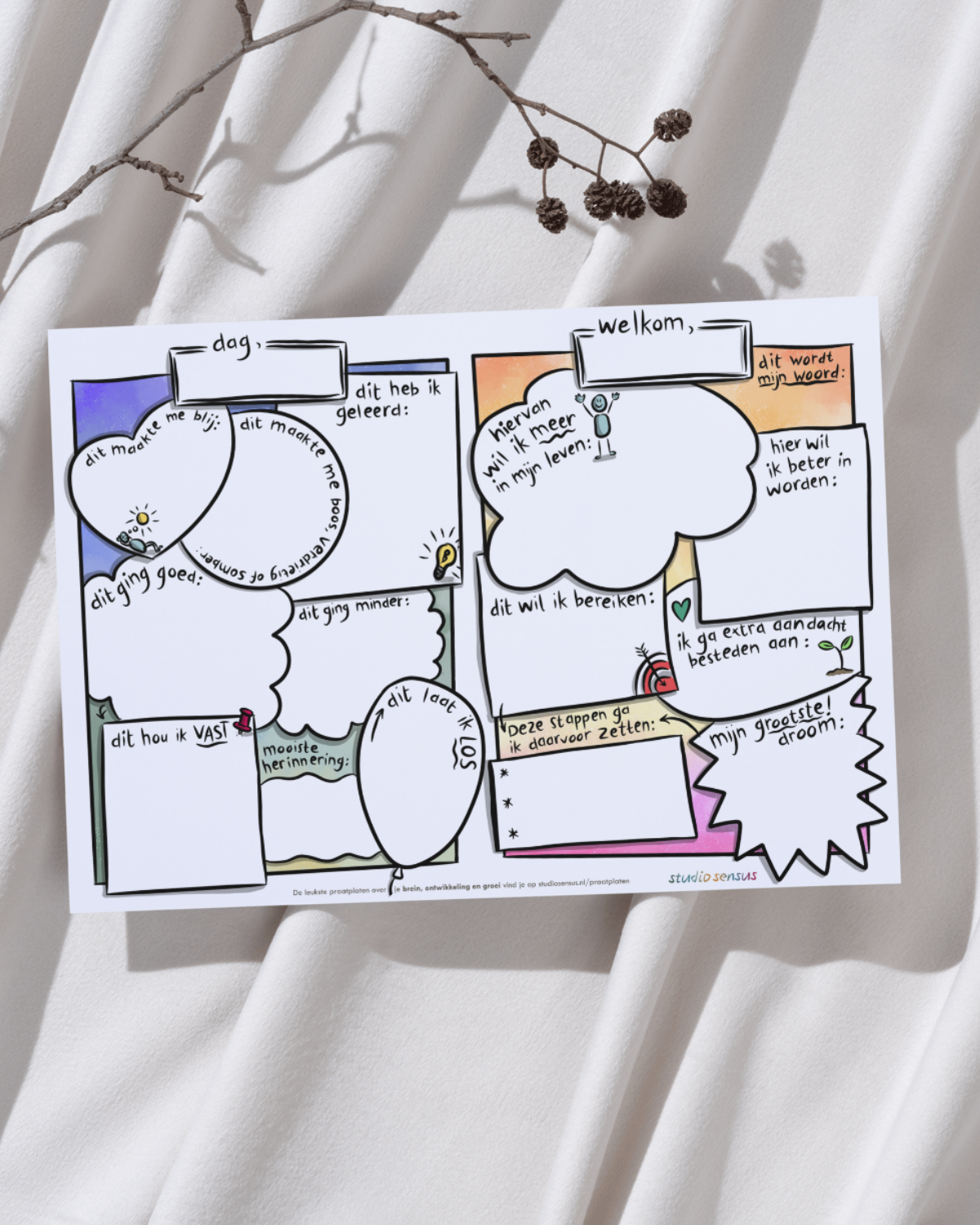 Op het invulblad om terug te kijken en vooruit te blikken kun je allerlei dingen opschrijven over de periode die je afsluit, en over de toekomst die begint. Wat wil je meer in je leven? Wat hou je vast, en wat laat je los?