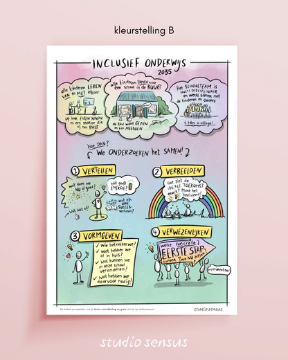 Poster over inclusief onderwijs in 2035 in een andere kleurstelling: van roze/paars naar groenblauw.