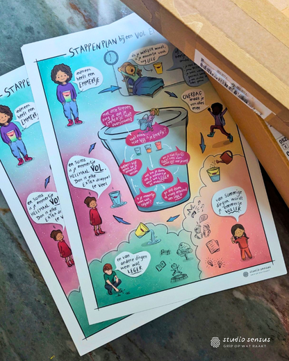 Posters op A3-formaat van de praatplaat Stappenplan bij een vol emmertje liggen klaar om verzonden te worden