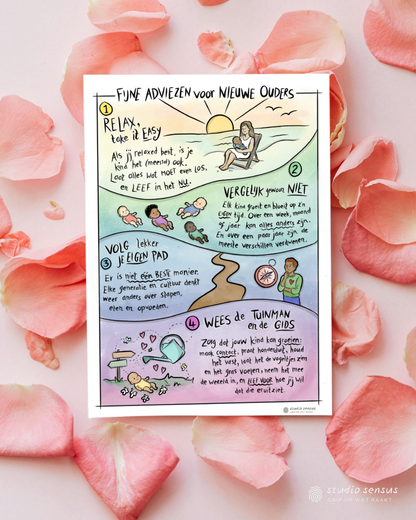 Poster of kaart met fijne adviezen voor nieuwe ouders. De adviezen zijn: 1. Relax, take it easy. 2. Vergelijk gewoon niet. 3. Volg lekker je eigen pad. 4. Wees de tuinman en de gids. Bij elk advies staat een korte uitleg in een positieve, relaxte toon.