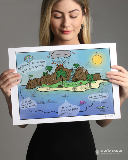 Praatplaat 'het eiland van je leven' met poppetjes die verschillende gevoelens en fasen in je leven symboliseren.