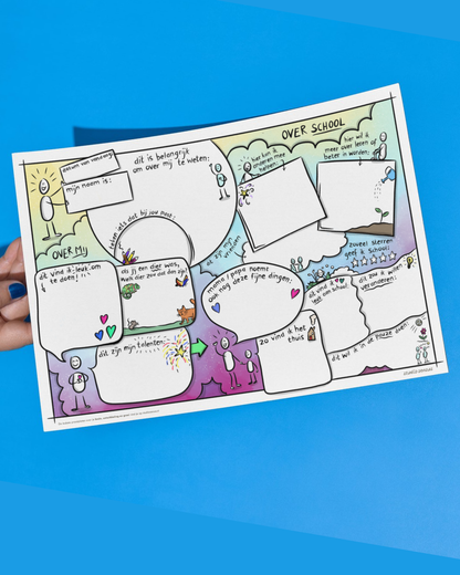Voorbeeld van het invulformulier voor kindgesprekken. Het blad heeft vakjes om dingen over jezelf op te schrijven, bijvoorbeeld wat je nog wil leren op school en wat je talenten zijn.